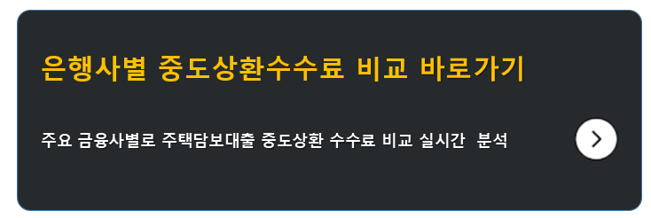 은행사별 중도상환수수료 비교